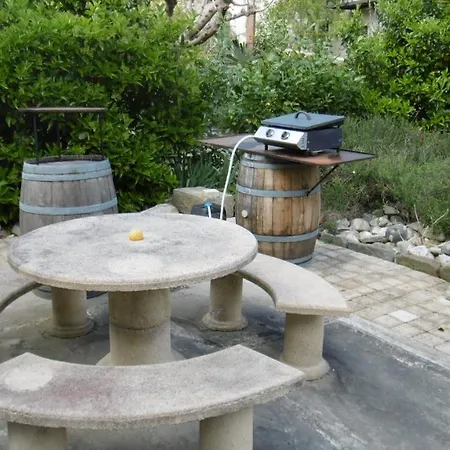 Villa Riverside Gardens Limoux
